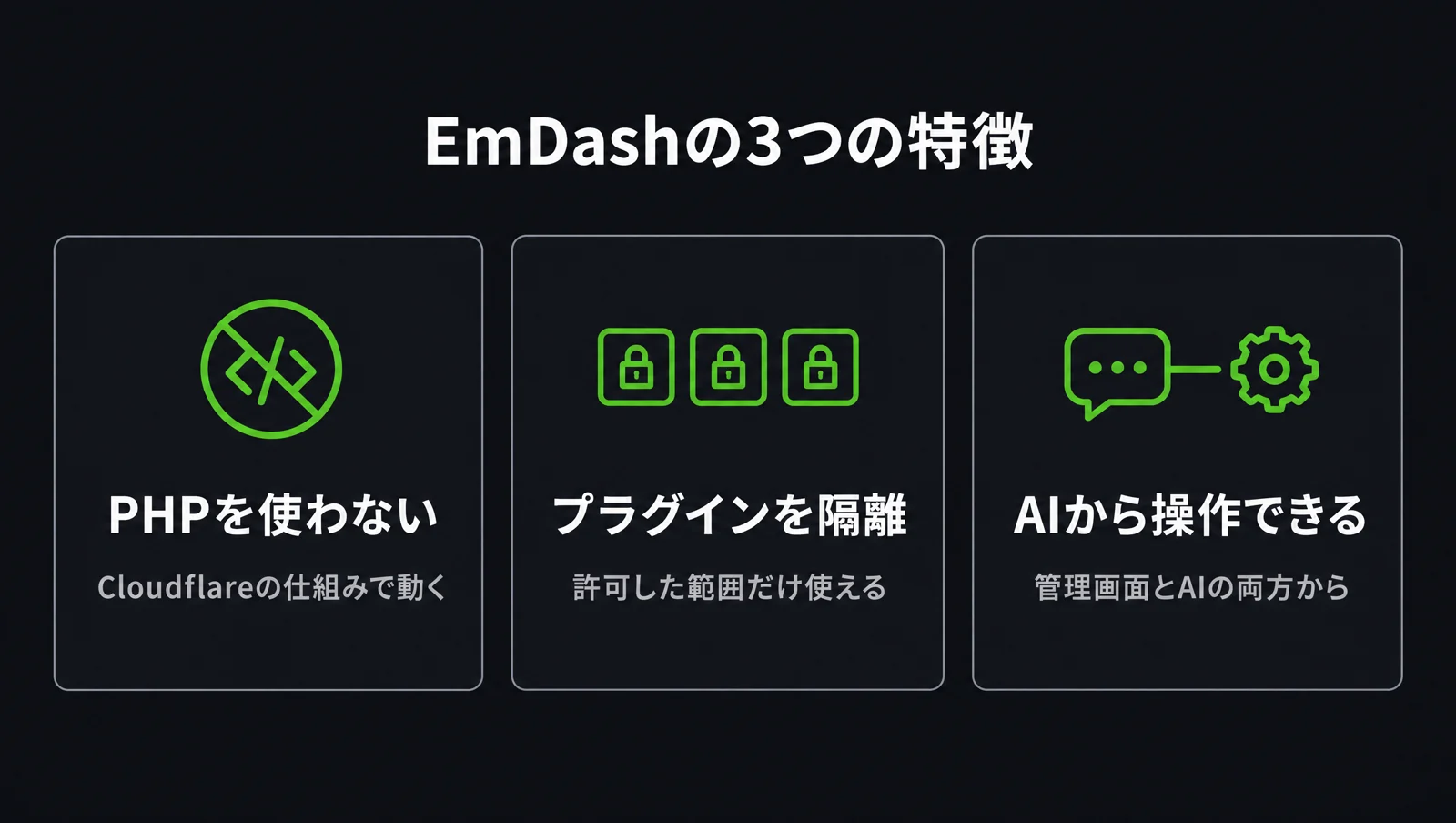 EmDashの3つの特徴：PHPを使わない、プラグインを隔離、AIから操作できる
