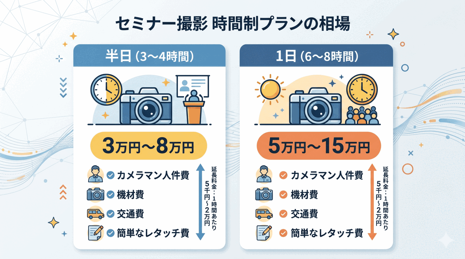 セミナー写真撮影の料金相場を徹底解説!失敗しない業者選びのポイントの参考画像