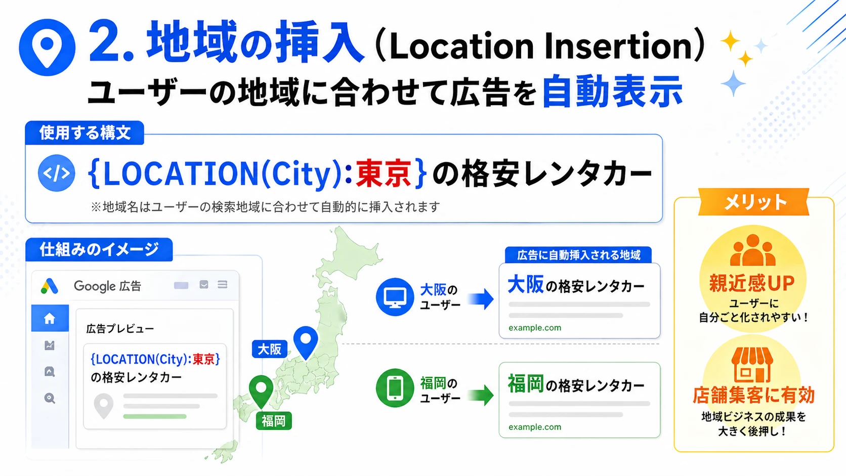 Google広告の「{」で呼び出す魔法のショートカット！自動カスタマイズ機能3選の参考画像