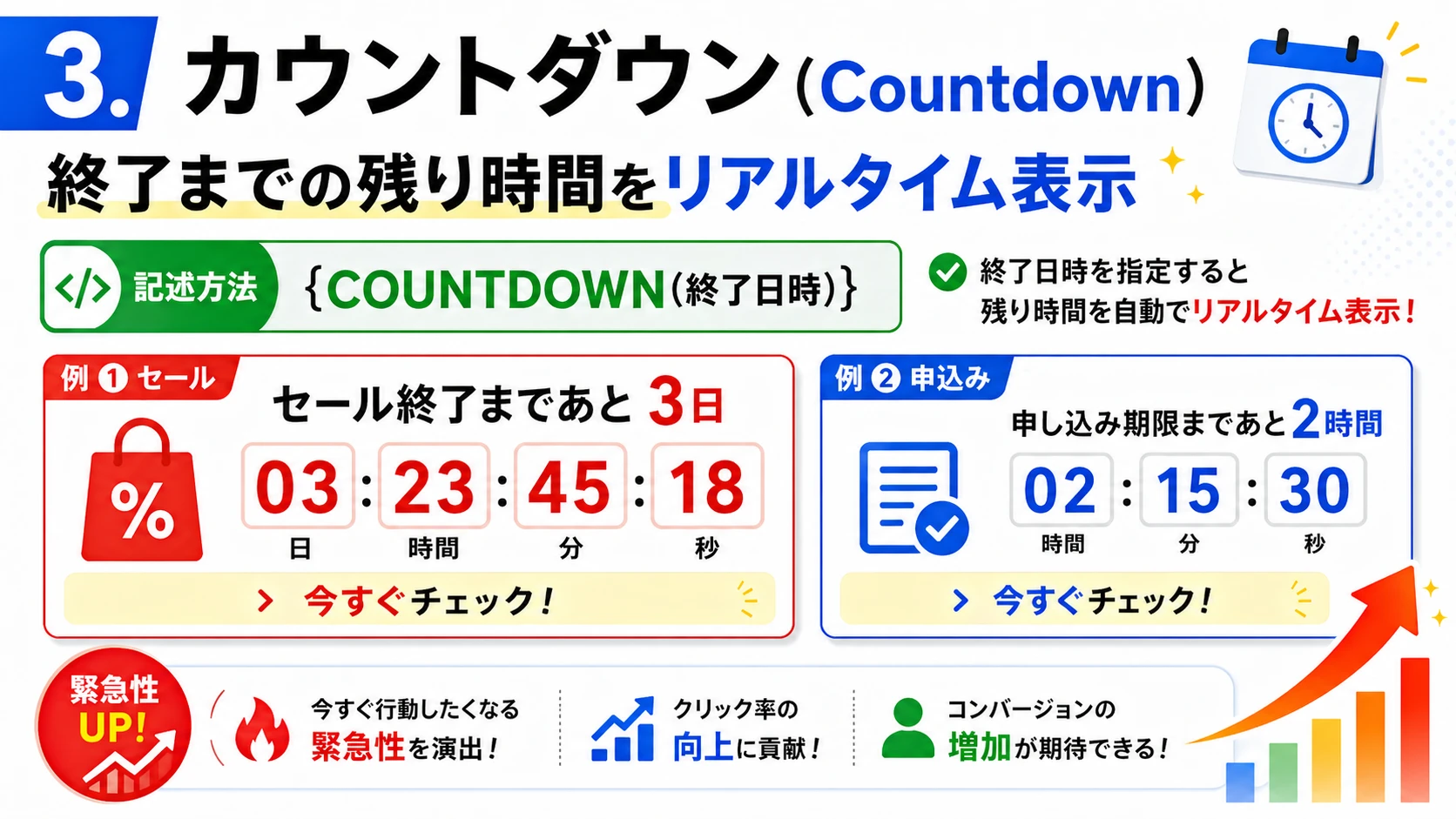 Google広告の「{」で呼び出す魔法のショートカット！自動カスタマイズ機能3選の参考画像