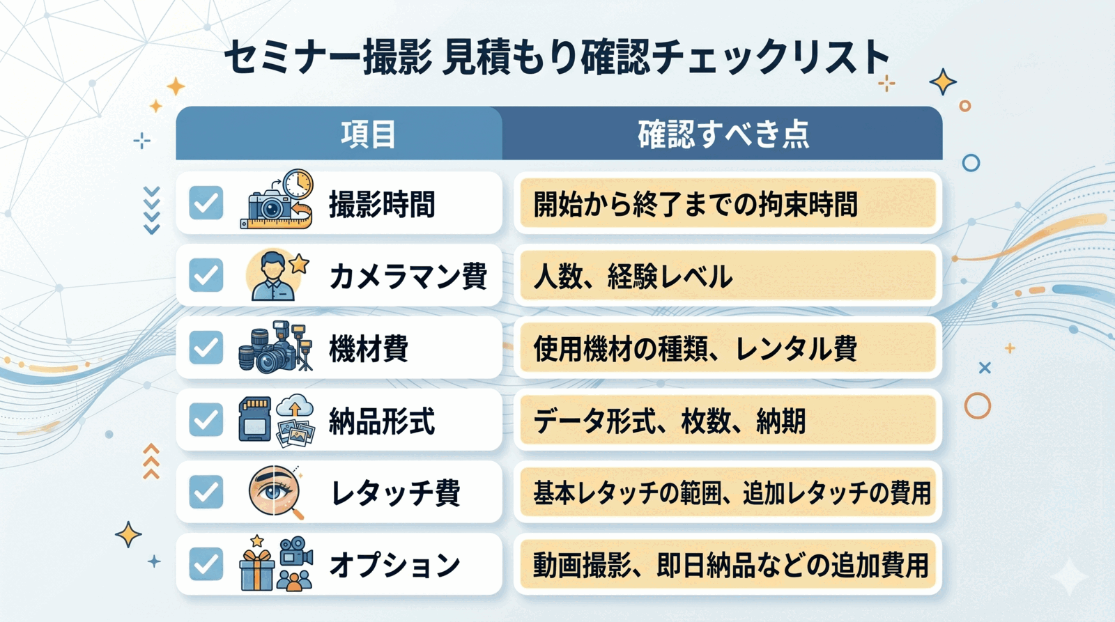 セミナー写真撮影の料金相場を徹底解説!失敗しない業者選びのポイントの参考画像