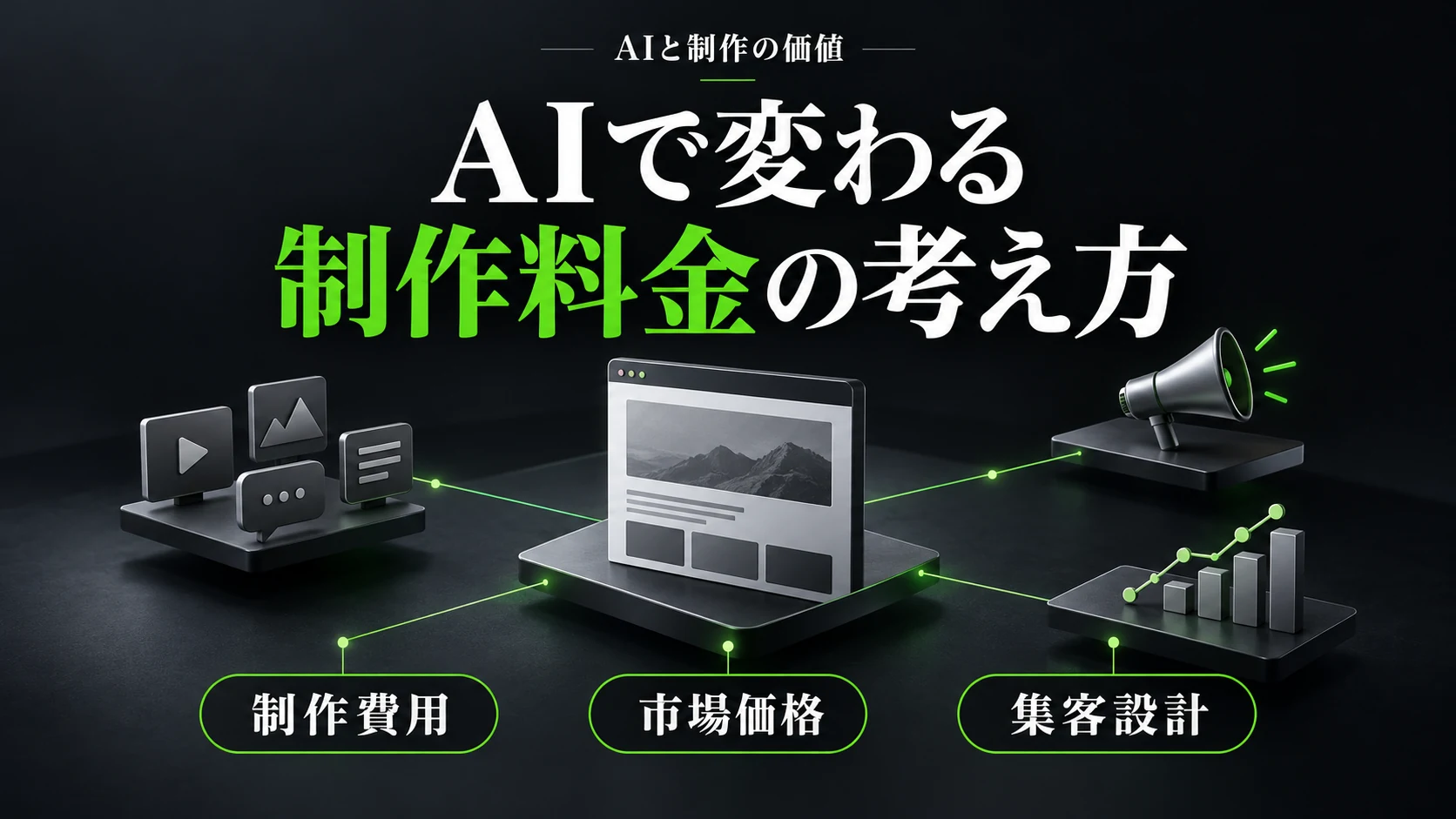 AIで変わる制作料金の考え方。ホームページを中心につながる発信・広告・計測と、制作費用・市場価格・集客設計の3つの視点