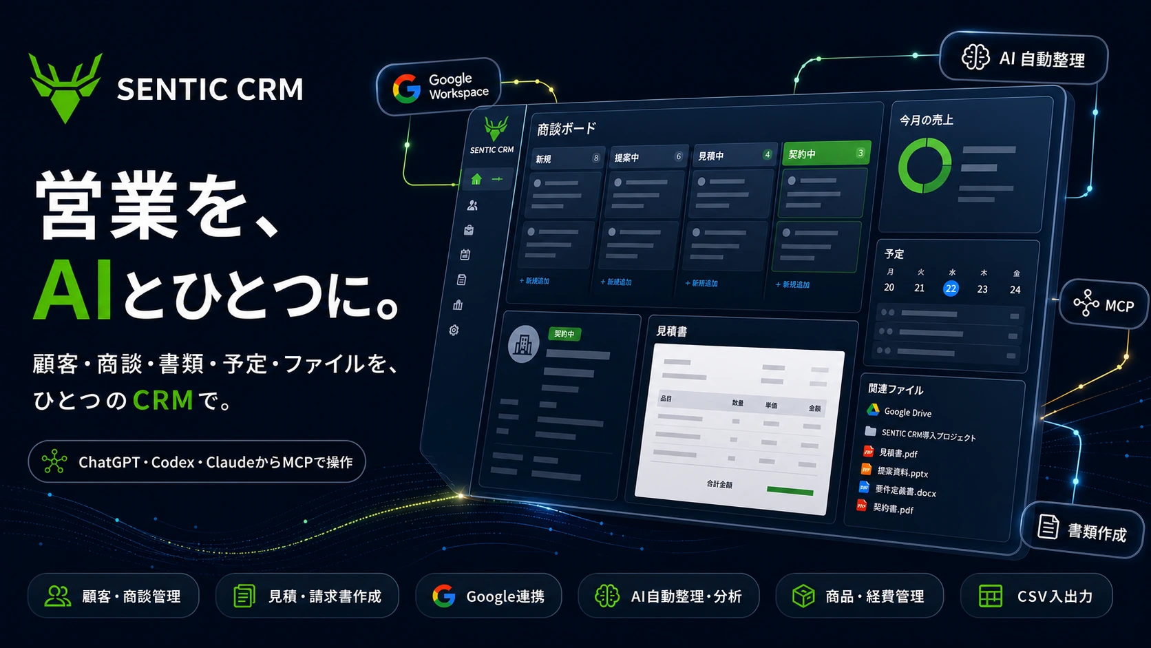 SENTIC CRM｜AI搭載CRMシステムの企画・開発